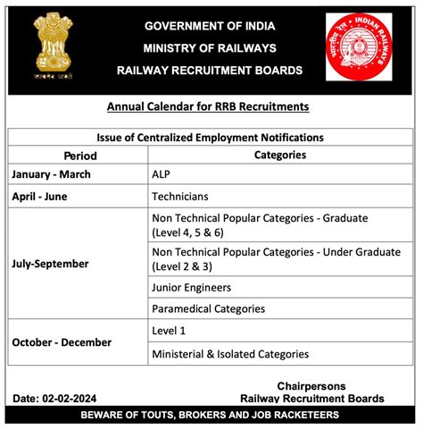 railway recruitment 2024 calendar